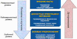 Надежное крепление: дюбеля для газоблока и секреты их выбора