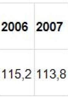 Караван-сарай: что это, как выбрать и зачем он нужен?