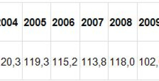 Караван-сарай: что это, как выбрать и зачем он нужен?