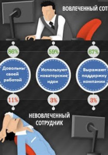 Бирючина: почему живая изгородь из этого растения – идеальный выбор для вашего участка