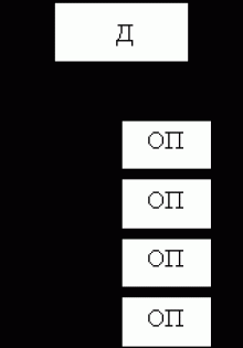 Как выбрать идеальный пылесос для ламината: практическое руководство