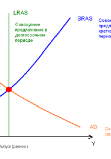 Поликарбонат: Как выбрать идеальные размеры для вашего проекта