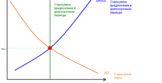 Поликарбонат: Как выбрать идеальные размеры для вашего проекта