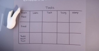 Cómo priorizar tareas: matriz de Eisenhower y otras — guide pratique pour gagner du temps et de la sérénité