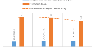 Эжектор: Тайны устройства, которое может изменить вашу жизнь