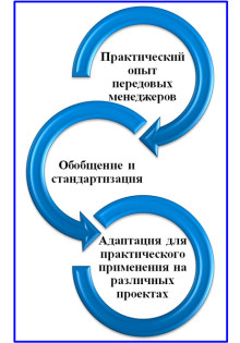Мицубиси ASX: Все, что вы хотели знать о кроссовере и его отзывах