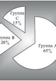 Самые дорогие автомобили в России: Кто владеет автомобилями мечты?