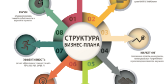 Как выглядит Toyota: Узнайте все о дизайне, инновациях и духе бренда