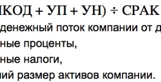 Самая простая беседка: как создать уютное пространство для отдыха на даче