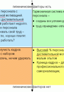 Самые дешевые новые автомобили: как купить авто и не разориться?