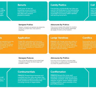 Méthode PRINCE2 : Principes et Thèmes Fondamentaux pour piloter vos projets avec assurance
