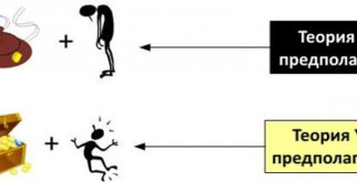 Сруб в чашу: Искусство традиционного деревянного строительства