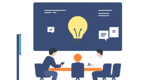 Wie man eine Post-Mortem- und Lessons-Learned-Session durchführt: Ihr praktischer Leitfaden für echte Verbesserungen