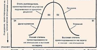Хемиосмос