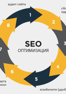 Завод Solaris: Как рождаются наши любимые автомобили