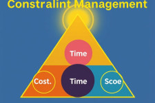 Gestion des Contraintes : Le Triangle d'Or (Coût, Délai, Périmètre)