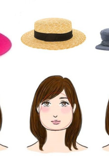 Готовим кондиционер к сезону: Как включить кондиционер после зимы