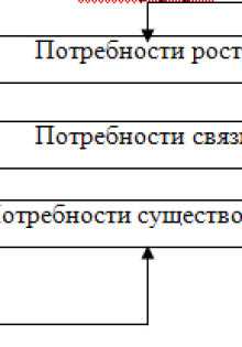 Кирпичный мангал для беседки: как создать идеальное место для дружеских встреч