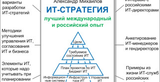 Как сделать мангал своими руками: Пошаговое руководство для настоящих ценителей отличного отдыха
