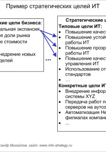 Как создать красивую клумбу: от идеи до реализации