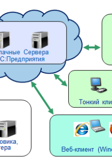Как мастерски создать опалубку: секреты и советы для уверенного строителя