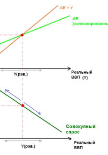 Старый ЛиАЗ: Автобус, который никогда не выйдет из моды