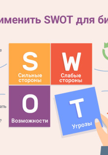 Тебойл 5W40: Ваш надежный партнер на дороге