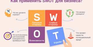 Тебойл 5W40: Ваш надежный партнер на дороге