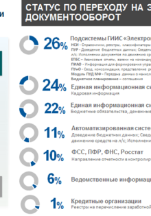 Семейный автомобиль Лада: надежность, комфорт и доступность