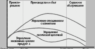 Как создать идеальную зону барбекю в загородном доме: проекты и вдохновение