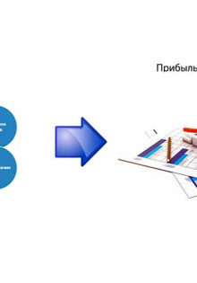 Мазда Премаси 2000: Чарующий Симбиоз Стиля и Практичности