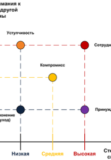 Как избавиться от конденсата на бачке унитаза: простые и эффективные решения