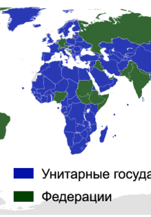 Егэ. обществознание. политика. 4.1. понятие власти