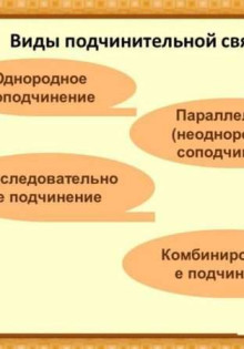 Чистка вентиляции в квартире: Зачем это важно и как сделать правильно