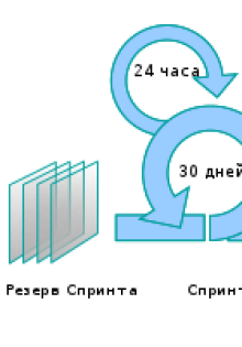 Toyota возвращается в Россию: что ждет автолюбителей?