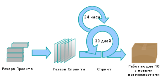 Toyota возвращается в Россию: что ждет автолюбителей?