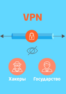 Как работают VPN-предложения?